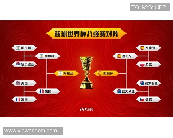 北京篮球队在世界杯积分榜上以75分稳居第一名展现强大实力