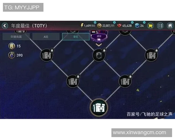 如何以更低价格购买足球明星周边商品的实用攻略