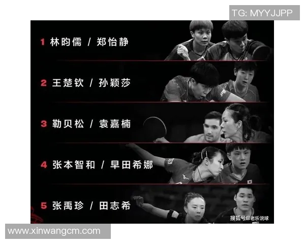 广州网球队以61分领跑大满贯积分榜展现强劲实力