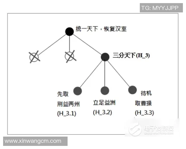 杭州排球队的阵地战体系探析与战术创新研究